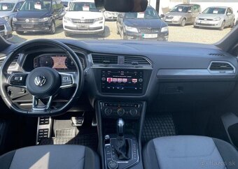 Volkswagen Tiguan Allspace 2.0 TDI R-LINE 4-MOTION nafta - 5