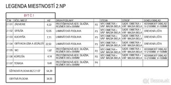 Nízkoenergetické byty na kľúč v novostavbe - 5