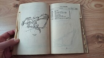 Zoznam náhradných dielov pre motocykel. Jawa 250 - PERÁK - 5