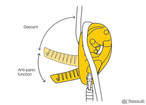 zlaňovacie zariadenie Petzl I´D S - nové - 5