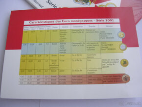 Znížená cena - Prvá Sada euromincí Monaco 2001 - 5