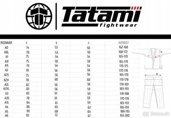 BJJ kimono gi Tatami Nova Absolute Čierne - 5