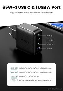 Ugreen GaN X PD 4-port Charger 65W - 5