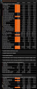 Herný PC, Ryzen 7600x, RTX 3080, 32GB DDR5, 1TB WD NVME - 5