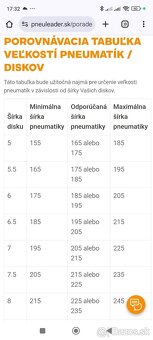 R17 5x112 mm (škoda, seat, audi, škoda) - 5