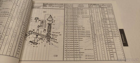 Škoda 105 , 120 , 130 , 135 136 seznam náhradních dílů - 5