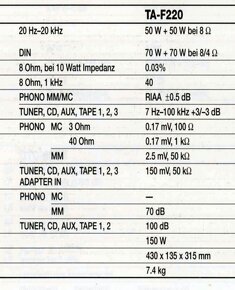 SonyTa-f220 - 5