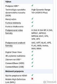 Samsung 4K Smart TV LED 85" (216 cm) - 5