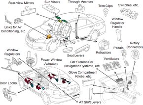 Automechanik, Autoelektriker, Autoklampiar, Autolakernik - 5