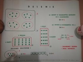 STARE SKOLSKE RETRO PLAGATY MATEMATIKA - 5