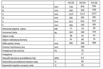 MAGA VIA D6 -28Kw - 5