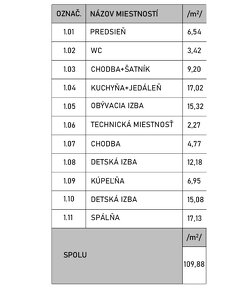 Na predaj 4. izbová stavba v obci Kostolište. - 5