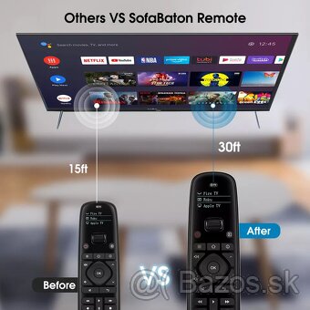 Sofabaton U2 - univerzalny dialkovy ovladac IR+BlueTooth - 5