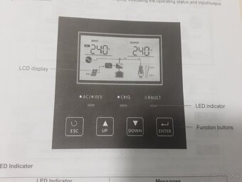 Fotovoltaicky invertor 5,5kw -hybridný - 5