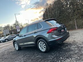 Volkswagen Tiguan 2.0 TDI SCR BMT 4MOTION Highline - 5