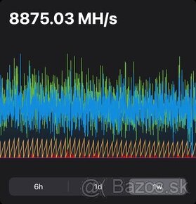 Bitmain Miner L7 - 5