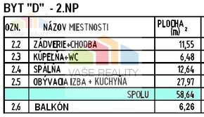 Predaj 2 IZB BYT "D" 58,64 m² + BALKÓN 6,26 m², novostavba S - 5