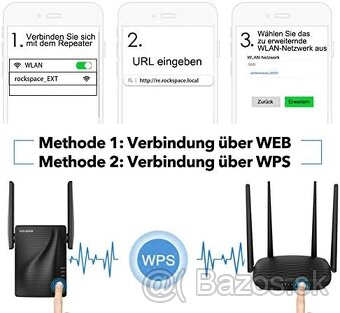 Wi-Fi repeater Rockspace 5GHz / 2,4 GHz - 5