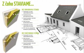 DREVODOM - NÍZKOENERGETICKÝ 2 izbový, 73 m2, okr.Topoľčany - 5