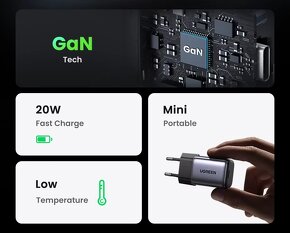 Ugreen GaN Nexode Mini 20W - 5