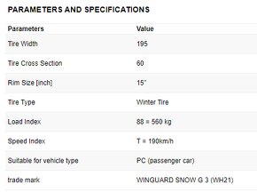 zimné pneumatiky- 195/60R15 88T NEXEN WINGUARD SNOW G 3 WH21 - 5