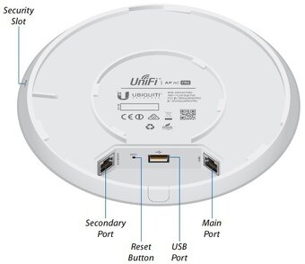 Ubiquiti Unifi UAP-AC-PRO - 5