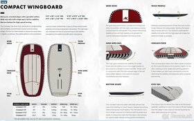 wingfoil board doska AK 74l len 5,9kg, mozna vymena - 5
