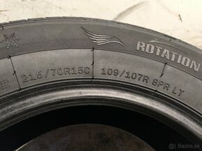 215/70 R15C Zimné pneumatiky Aplus 2 kusy - 5