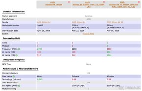 █ CPU - AMD Athlon Series █ - 5