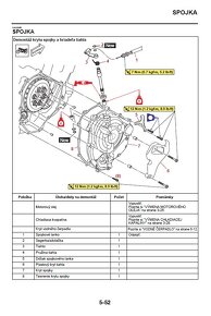 Yamaha Tenere 700 2023-2024 servisny manual - 5