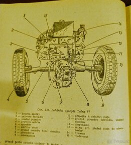 Príručka na opravu ČSSR veteránov 1955 ma 542 strán - 5