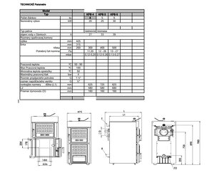 Liatinovy kotol, novy - 5