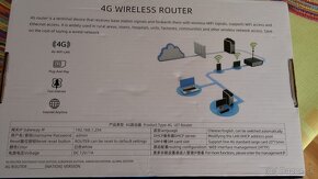 Wifi 4g router sim - 5