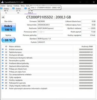 SSD disky M2 NVMe - 5