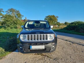 Jeep Renegade 2.0 MJT Limited A/T 4WD - 5