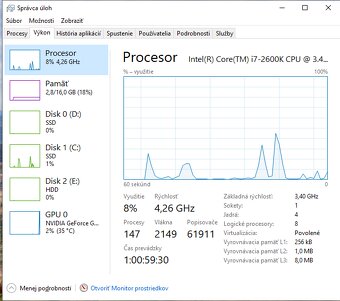 PC zostava i7 2600k, 16GB ram , GTX 1070 - 5