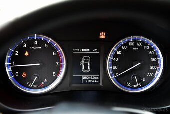 SUZUKI Sx4 S-CROSS (08/2017, 71 tis.km) - 5