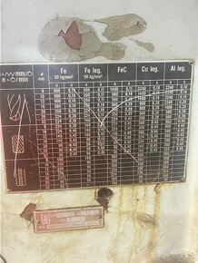 Stľpová vŕtačka TOS VS32 - 5