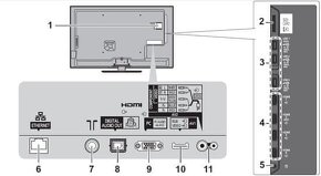 PANASONIC VIERA TX-L42ET5E - 5