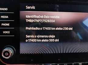 Skoda Superb 3 - 5