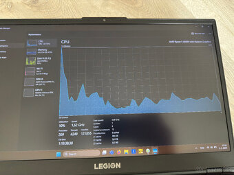 Lenovo Legion 5 - 15ARH05H - 5