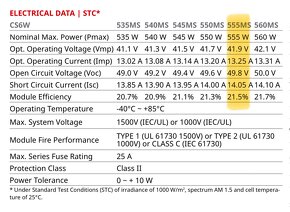 Canadian Solar 555W - 5