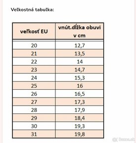 Dievčenské nové BF sandálky d.d. step veľkosť 27 - 5