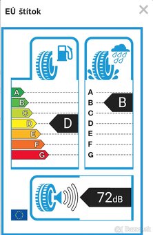 Sailun ICE BLAZER Alpine EVO 1 235/45 R18 98V - 5