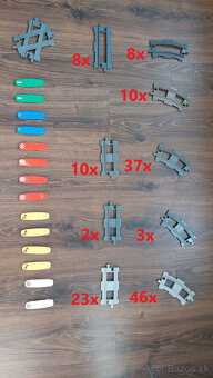 Lego Duplo vláčiky na batérie s koľajnicami (3 a 170 ks) - 5