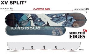 Splitboard Rossignol 159cm - 5