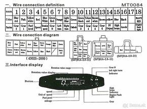 Display/tachometer - 5