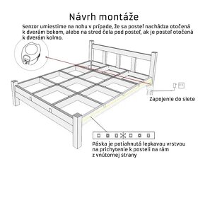 LED podsvietenie - 5