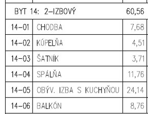 2 izbový byt na predaj, novostavba, A.Stodolu, Prievidza - 5