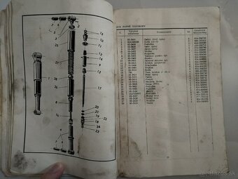 Jawa Pionier 20, 21 zoznam náhradných dielov - 5